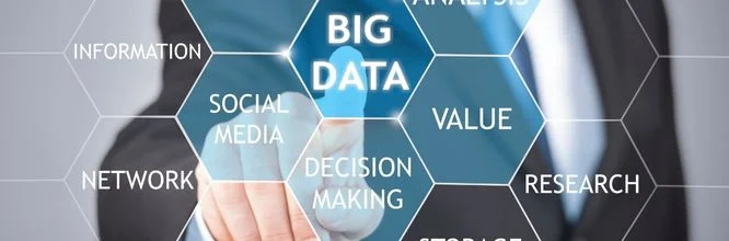 L'impatto dei big data sul marketing